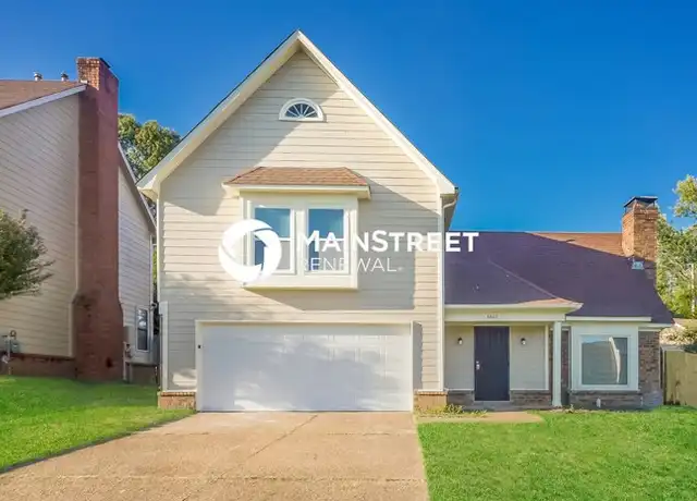 Property at 6602 Meadow Bend Dr, Memphis, TN, 38141, 3 beds, 2.5 baths, [object Object]