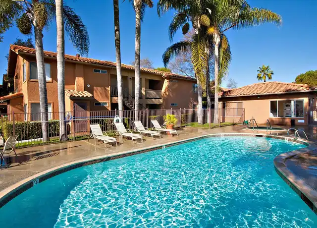 Property at Elan Vista Alta - 173 Durian St, Vista, CA, 92083, 1-2 bed, 1-2 bath, [object Object]