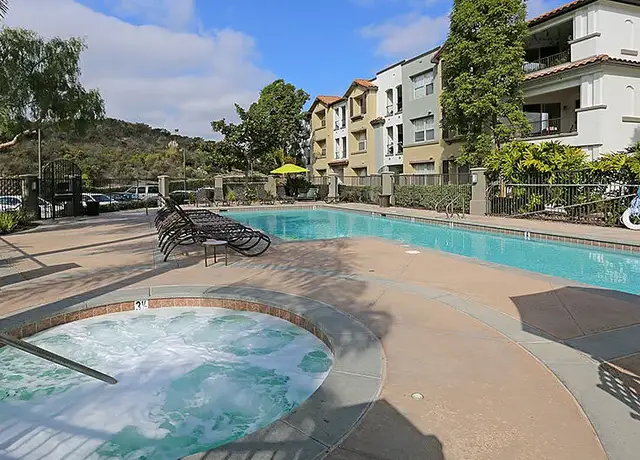 Photo of 1104 Garden View Rd, Encinitas, CA 92024