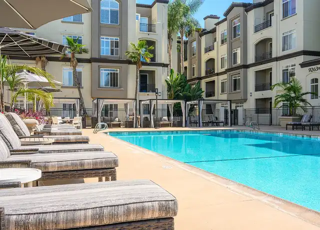 Property at Regents La Jolla - 9253 Regents Rd, La Jolla, CA, 92037, 1-2 bed, 1-2 bath, [object Object]