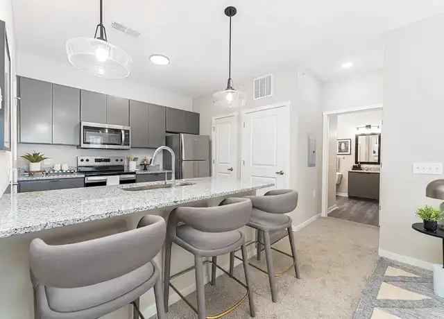 Property at Retreat at Citygate - 1905 Stelzer Rd, Columbus, OH, 43219, 1-2 bed, 1-2 bath, [object Object]