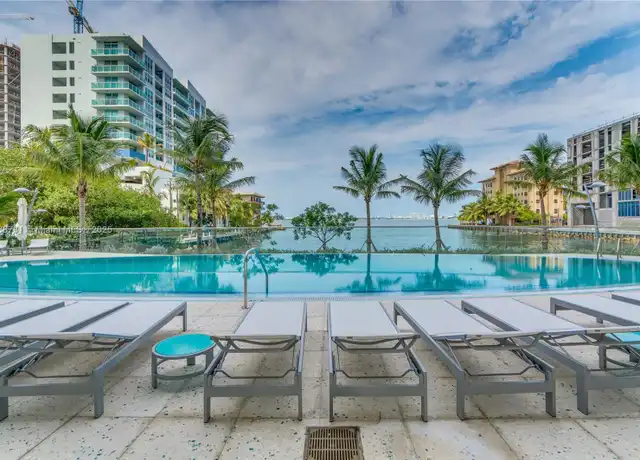 Property at 460 NE 28th St #2202, Miami, FL, 33137, 1 bed, 1.5 baths, [object Object]
