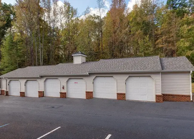 Photo of 1878 Gingercake Cir, Rock Hill, SC 29732