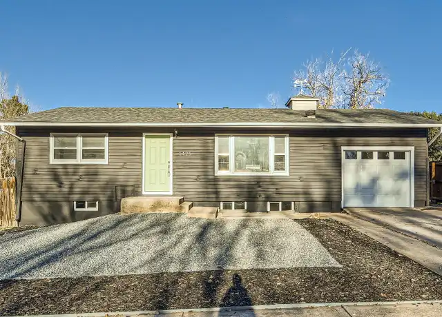Property at 1425 Northview Dr, Colorado Springs, CO, 80909, 4 beds, 2 baths, [object Object]