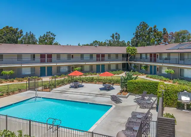 Property at Village Green - 901 S Idaho St, La Habra, CA, 90631, 1 bed, 1 bath, [object Object]