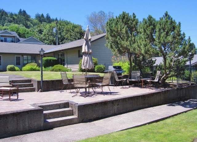 Apartments For Rent Sw Portland