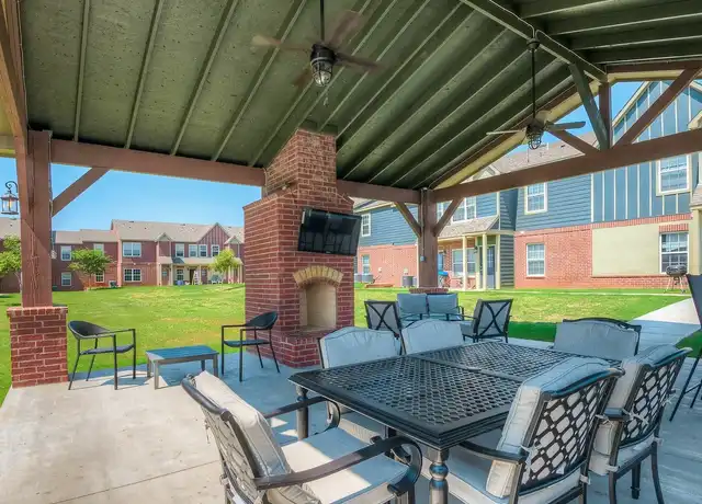 Property at The Lofts at North Penn - 15501 N Pennsylvania Ave, Edmond, OK, 73013, 2-3 beds, 1-2 bath, [object Object]