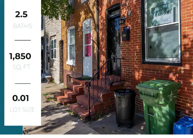 Property at 2232 Fleet St, Baltimore, MD, 21231, 3 beds, 2.5 baths, [object Object]