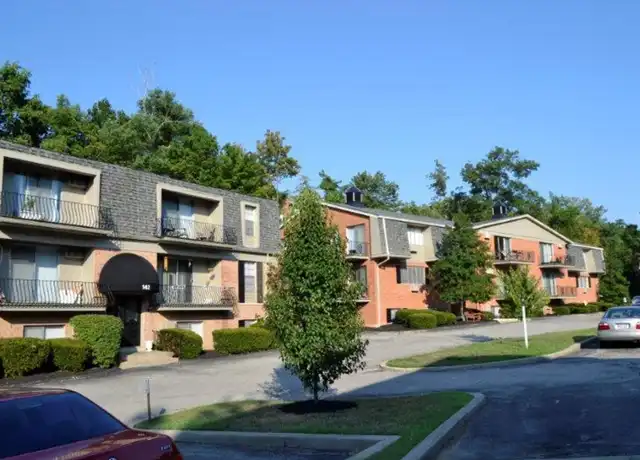 Property at 1407 N Grand Ave Unit 1-10, Newport, KY, 41071, 1 bed, 1 bath, [object Object]