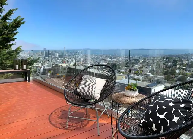 Property at 753 Corbett Ave, San Francisco, CA, 94131, 2 beds, 1.5 baths, [object Object]