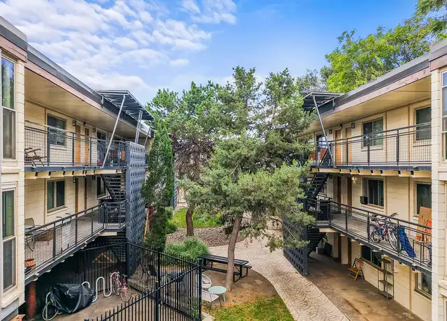 Property at 2860 W 32nd Ave, Denver, CO, 80211, 0 beds, 1 bath, [object Object]
