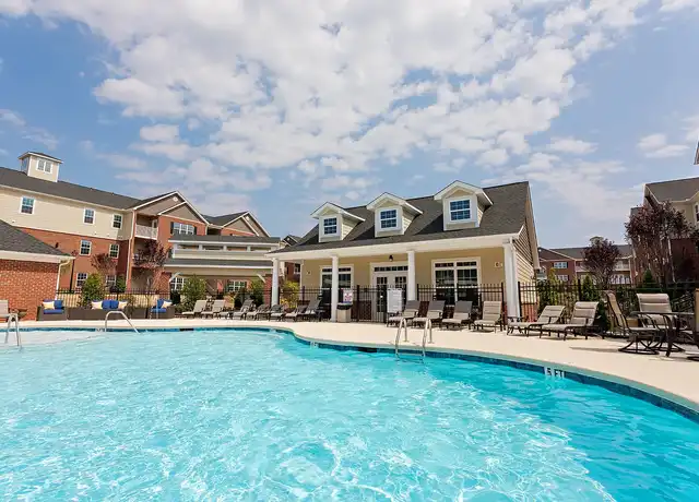Property at The Reserve at Brookberry Farm - 5501 Belmont Dr, Winston-Salem, NC, 27106, 1-3 bed, 1-2 bath, [object Object]