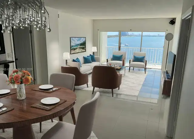 Property at 500 Bayview Dr #620, Sunny Isles Beach, FL, 33160, 2 beds, 2 baths, [object Object]