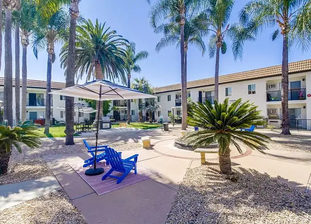 Photo of 10267 Mast Blvd, Santee, CA 92071
