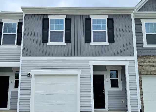 Property at 1124 Tofino Dr, Durham, NC, 27704, 3 beds, 2.5 baths, [object Object]