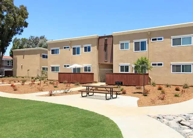 Property at Town Center - 10233 Mission Gorge Rd, Santee, CA, 92071, 2-3 beds, 1 bath, [object Object]