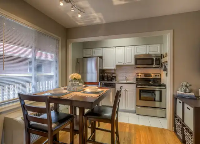 Property at 124 S 39th St, Omaha, NE, 68131, 1 bed, 1 bath, [object Object]