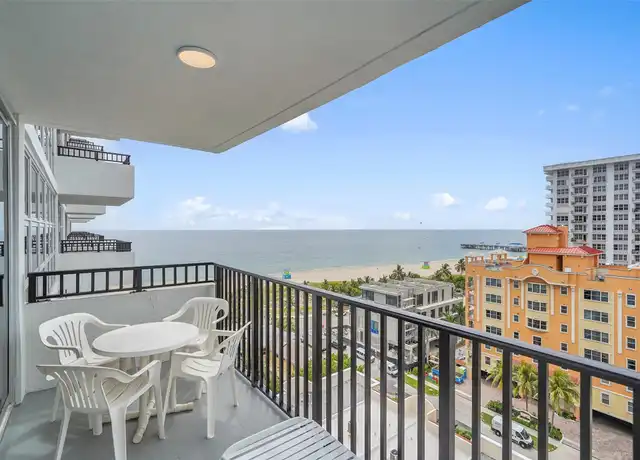 Property at 525 N Ocean Blvd #1415, Pompano Beach, FL, 33062, 2 beds, 2 baths, [object Object]