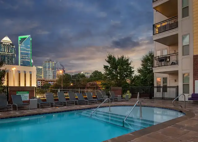 Property at MAA 1225 - 1225 S Church St, Charlotte, NC, 28203, 0-2 beds, 1-2 bath, [object Object]