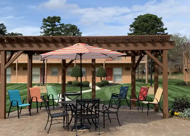 Property at 4501 Central Ave Unit 14, Charlotte, NC, 28205, 1 bed, 1 bath, [object Object]