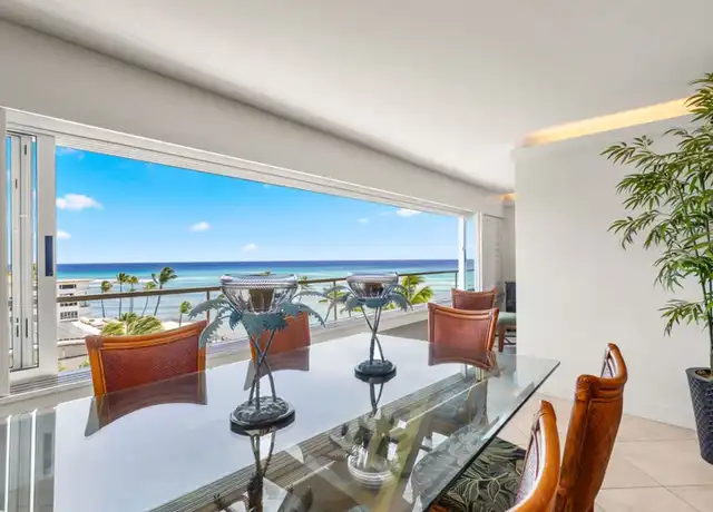 Property at 2895 Kalakaua Ave, Honolulu, HI, 96815, 2 beds, 2 baths, [object Object]