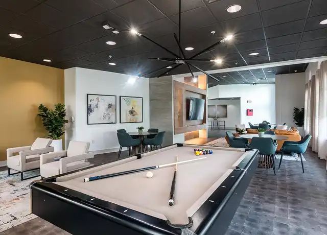 Property at CityView - 2600 Cityview Dr, Kansas City, MO, 64116, 0-2 beds, 1-2 bath, [object Object]