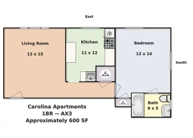Property at 108 W University Pkwy Unit AX3, Baltimore, MD, 21210, 1 bed, 1 bath, [object Object]