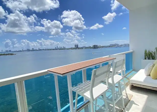 Property at 725 NE 22nd St Unit 8D, Miami, FL, 33137, 2 beds, 2 baths, [object Object]