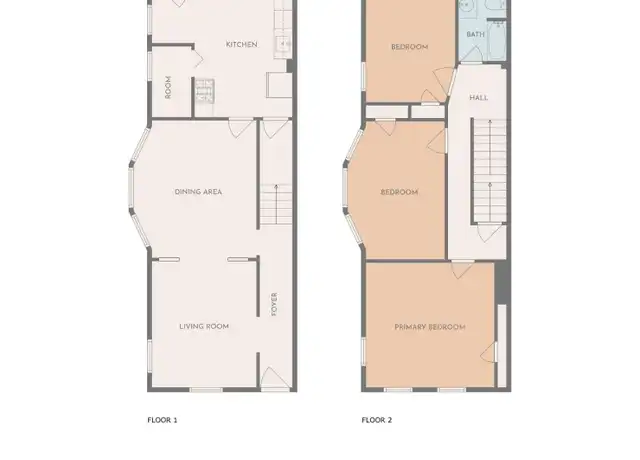 Property at 30 Royce Ave, Middletown, NY, 10940, 3 beds, 1 bath, [object Object]