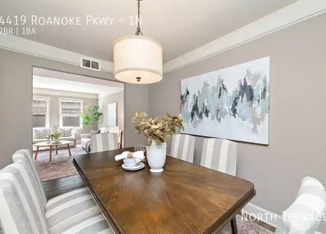 Property at 4419 Roanoke Pkwy Unit 1N, Kansas City, MO, 64111, 2 beds, 1 bath, [object Object]