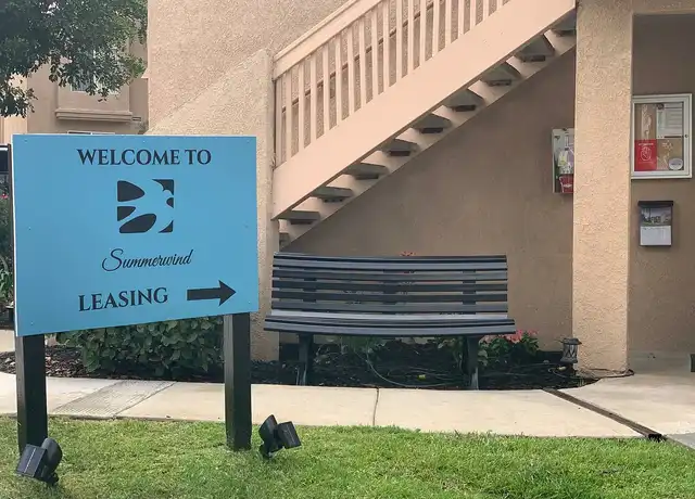 Property at Summerwind Apartments - 2055 Central Ave, Highland, CA, 92346, 0-2 beds, 1-2 bath, [object Object]
