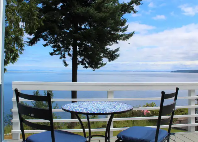 Property at 301 Spring View Pl, Sequim, WA, 98382, 2 beds, 1.5 baths, [object Object]