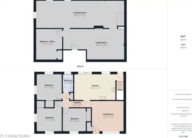Property at 207 Greenlawn Dr, New Albany, IN, 47150, 3 beds, 1 bath, [object Object]