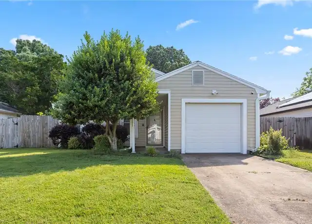 Property at 920 White Oak Ct N, Chesapeake, VA, 23320, 2 beds, 1 bath, [object Object]