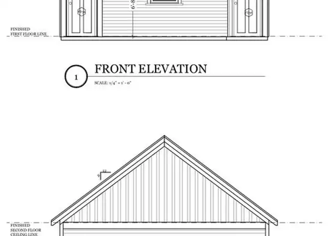 Property at 1318 House St, Columbia, SC, 29204, 4 beds, 4 baths, [object Object]