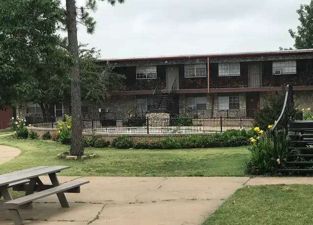 Property at 100 N Kimbell Rd, Yukon, OK, 73099, 1-2 bed, 1 bath, [object Object]