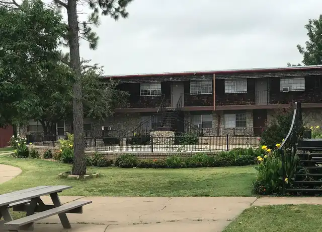 Property at 100 N Kimbell Rd, Yukon, OK, 73099, 1-2 bed, 1 bath, [object Object]