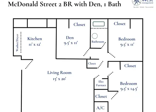Property at 300 McDonald St Unit B22, Blacksburg, VA, 24060, 2 beds, 1 bath, [object Object]