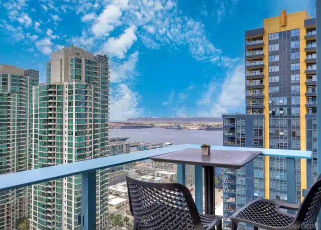 Property at 1388 Kettner Blvd #2706, San Diego, CA, 92101, 2 beds, 2 baths, [object Object]