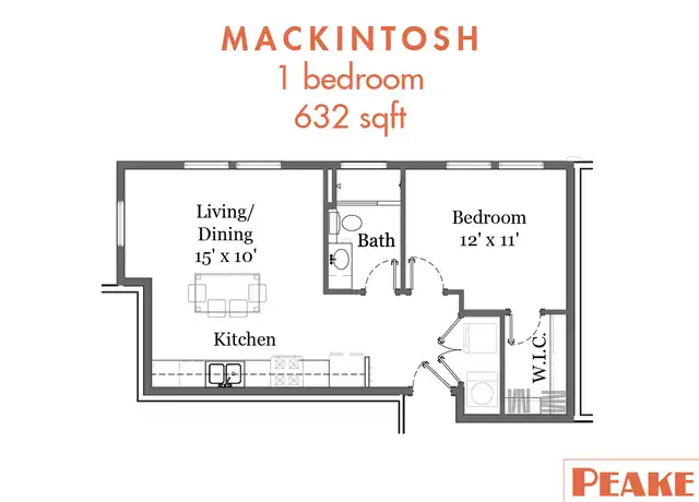 Property at 1295 Chesapeake Ave, Columbus, OH, 43212, 1 bed, 1 bath, [object Object]