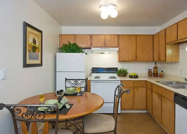 Photo of 2925 Tremont St, Colorado Springs, CO 80907