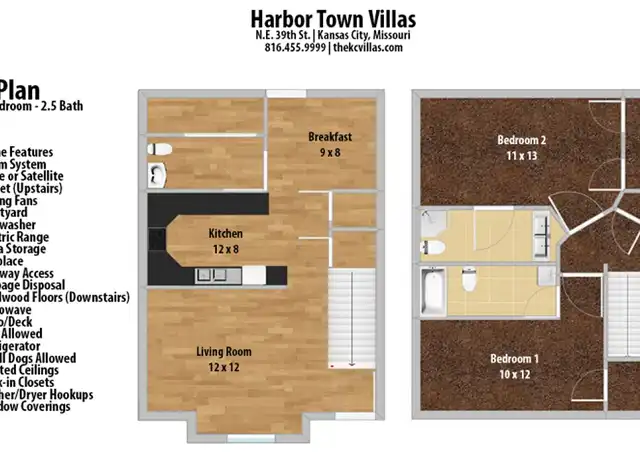 Property at 1321 NE 39th St, Kansas City, MO, 64116, 2 beds, 2.5 baths, [object Object]