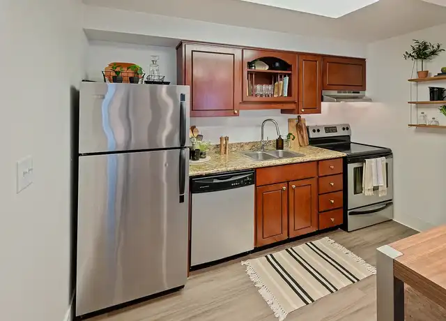 Property at Sullivan's Ridge - 1710 NE Multnomah St, Portland, OR, 97232, 0-2 beds, 1-2 bath, Contact for Price