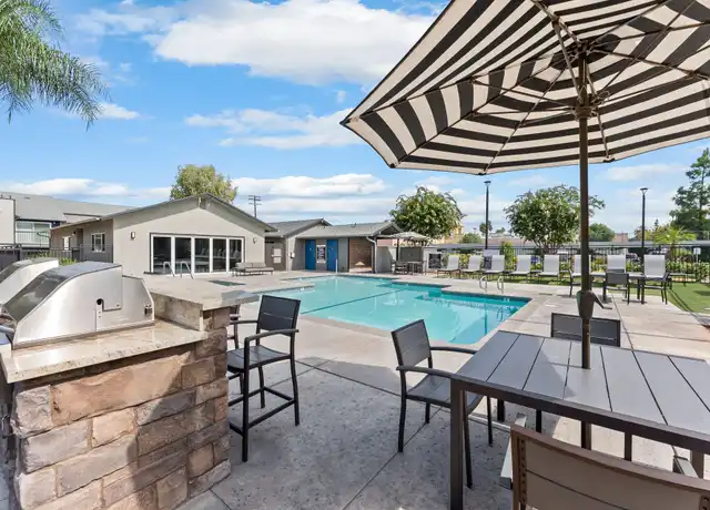 Property at The James Apartments - 7600 Ambergate Pl, Riverside, CA, 92504, 1-2 bed, 1-2 bath, [object Object]