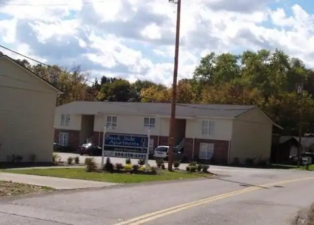 Property at 89 Riverview Dr Unit 4, St Albans, WV, 25177, 2 beds, 1 bath, [object Object]