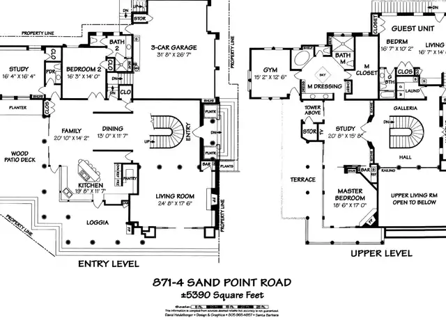Property at 871 Sand Point Rd, Carpinteria, CA, 93013, 4 beds, 3.5 baths, [object Object]