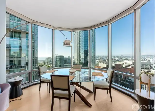 Property at 333 1st St Unit N2001, San Francisco, CA, 94105, 2 beds, 2 baths, [object Object]
