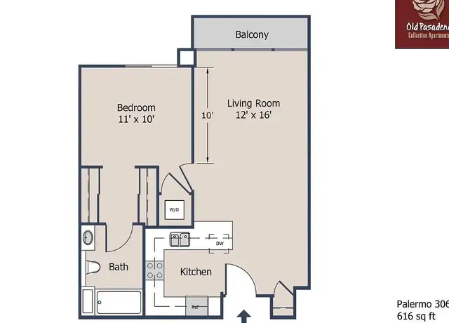 Photo of 22 W Green St, Pasadena, CA 91105