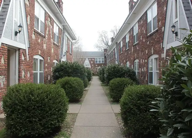 Property at Brook Street Apartments - 1251 S Brook St, Louisville, KY, 40203, 1 bed, 1 bath, [object Object]