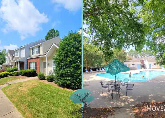 Property at 3017 Summercroft Ln, Charlotte, NC, 28269, 2 beds, 2.5 baths, [object Object]